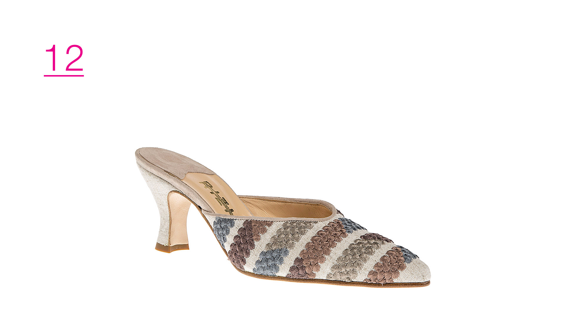 Collezione scarpe Rizieri